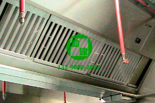 針對預防食堂廚房火災的基本對策有哪些？